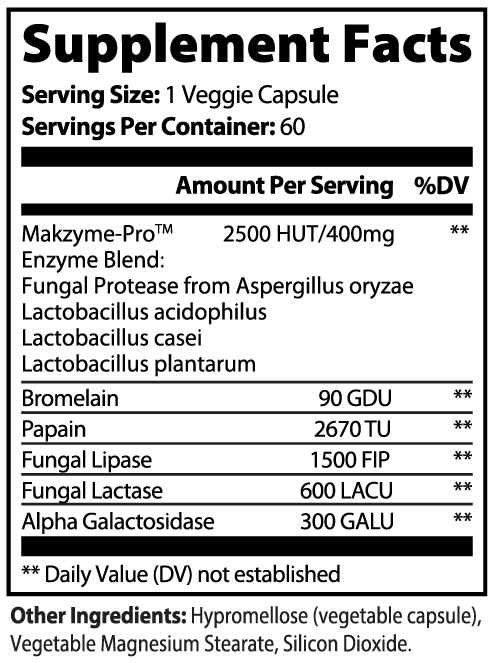 DEBLOAT PRO FORMULA